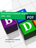 Performanca e Buxhetit Shqiptar, 1996 - 2016