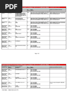 Bpa Certificationmatrix r11 129330