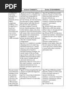 Motivational Health Messaging claim chart