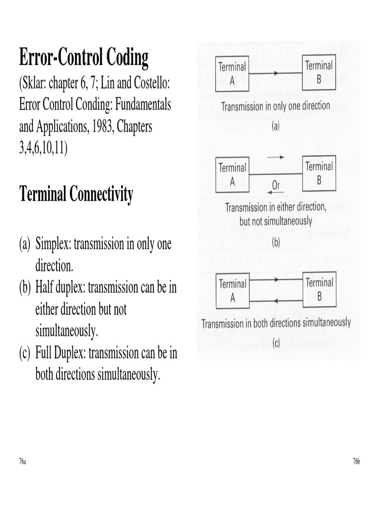 Linear Codes PDF Error Detection And Correction Forward Error