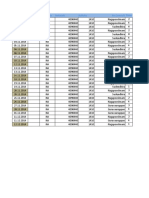 Date Country Solman FN - Consult Time: Network Activity