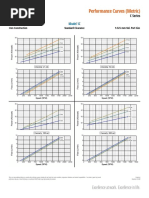 ASME BPE Surface Finish Specifications | PDF | Mechanical Engineering