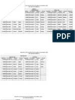 JADWAL SUPERVISI POKJANAL