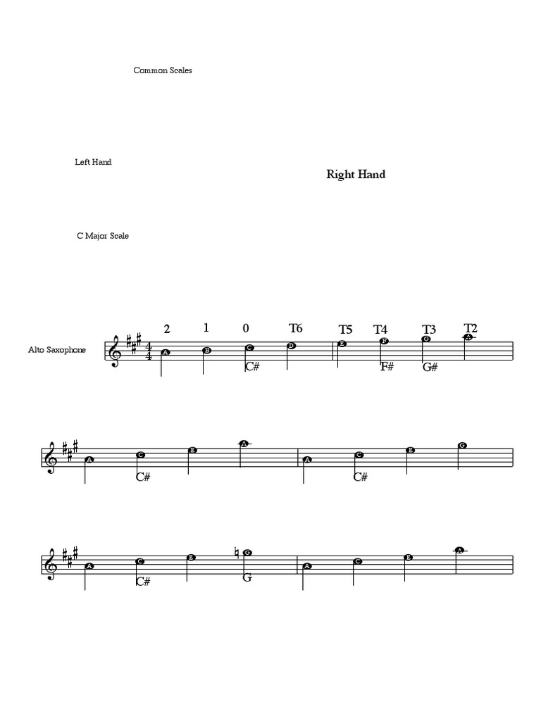 Alto Sax C Major Scale Chart | PDF