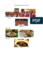 Produk Kebudayaan Provinsi Jawa Timur