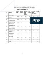 MBA COURSE STRUCTURE ANALYSIS