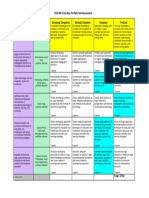 portfolio self-assessment rubric matrix-1