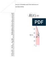 Template For Weibull Analysis Input Data Reliability Analytics Toolkit