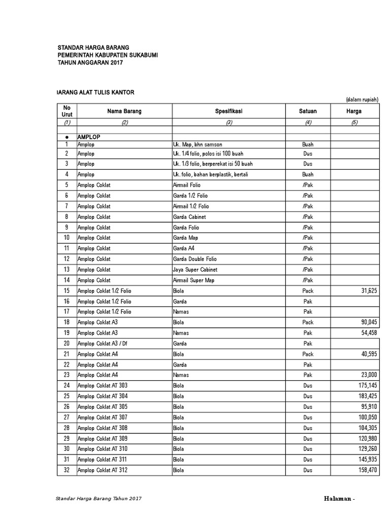 Standar Harga 2018