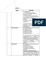 Temário de Introducción a La Ética