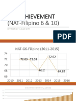 Filipino Consol NAT