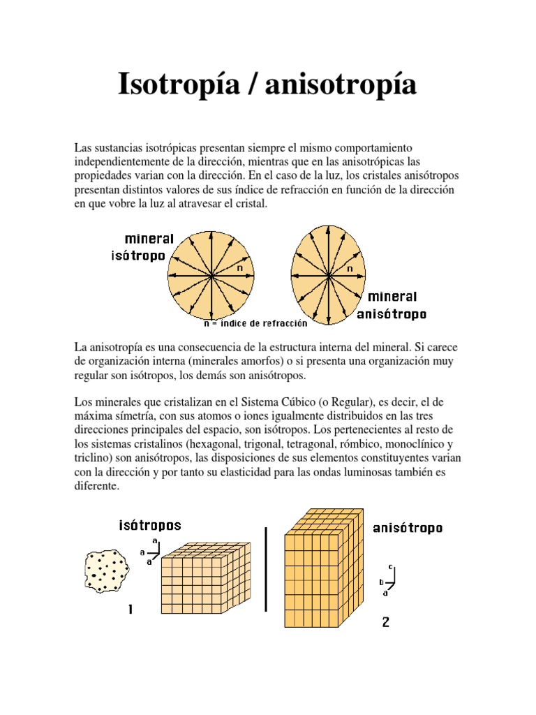 Isotropía y Anisotropía en Minerales | PDF | Ciencia y matemáticas