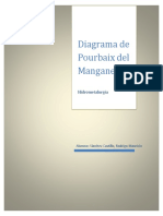 Diagrama de Pourbaix Del Manganeso