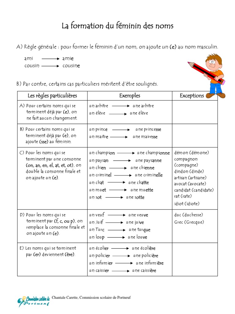 Exercices Masculin Féminin Ce1 Pdf Féminin Des Noms Et Adjectifs PDF | PDF