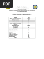 University of Southern Mindanao College of Business, Development Economics and Management