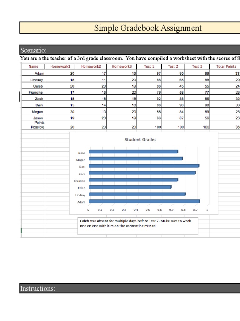 Simple Gradebook for 3rd Grade | PDF | Behavior Modification