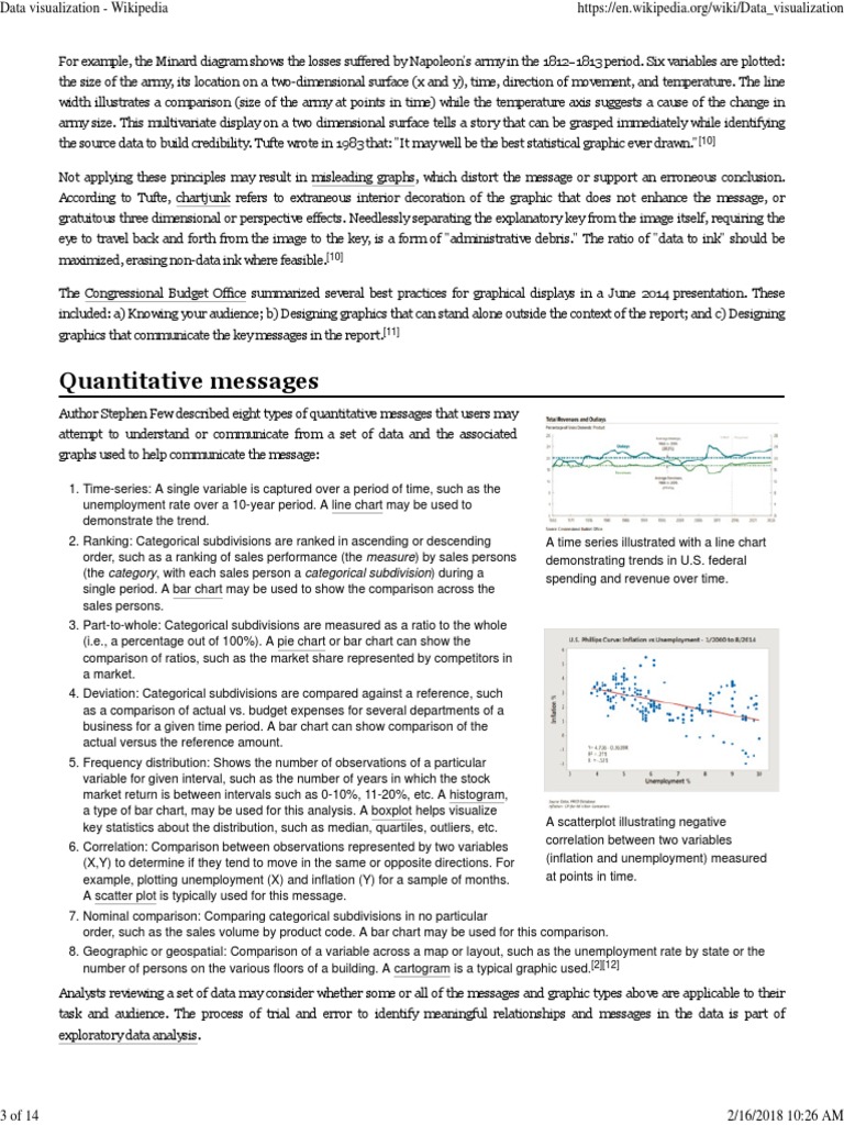 Data Visualization | PDF | Statistics | Scientific Modeling