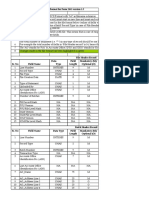 File Format For Form 24G Version 1.5 General Notes