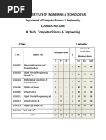 2nd Year Cse