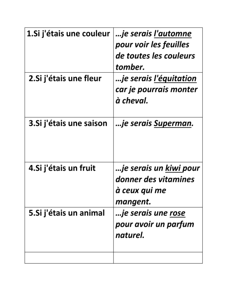 Si J Etais Un Animal Je Serais Jeu Pour Si Conditionnel Fiche Pedagogique 102613 | PDF