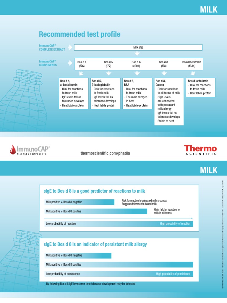 Test Profile Immunocap Complete Extract PDF Allergy Milk