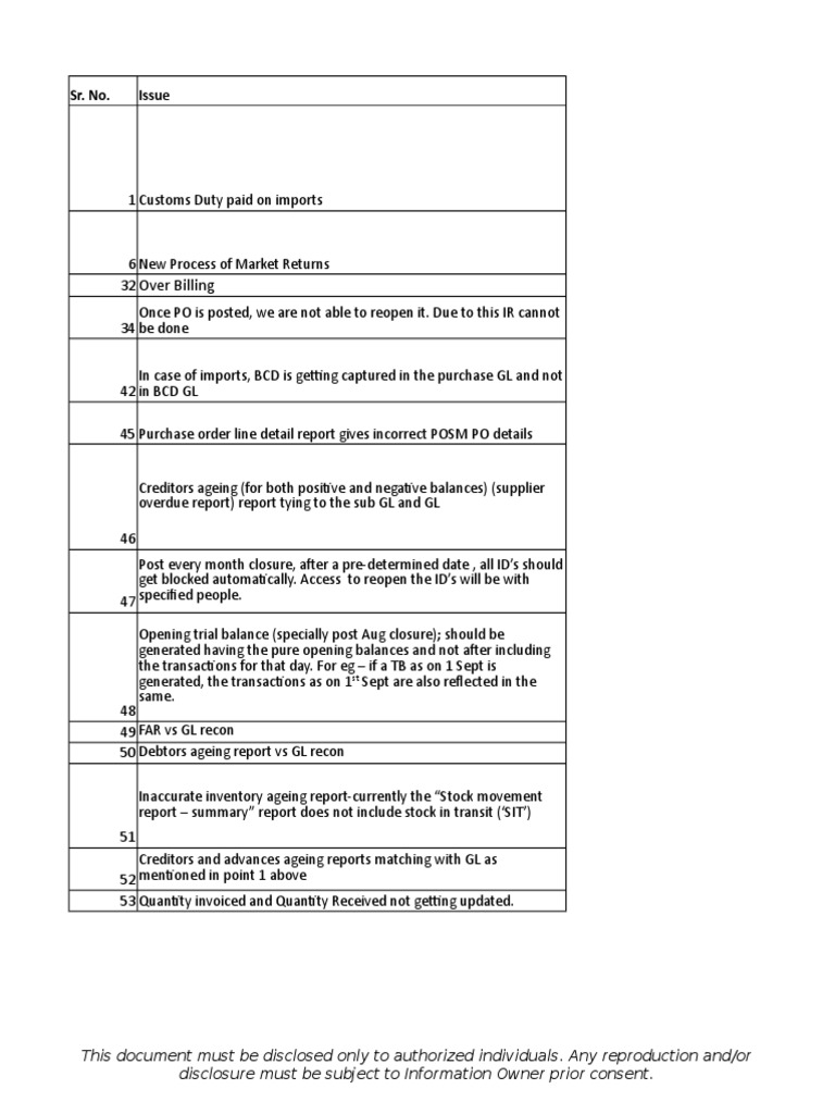 NAV Issue Status | PDF | Value Added Tax | Invoice