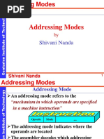 Addressing Modes: Shivani Nanda