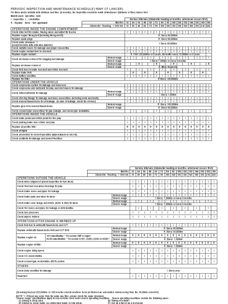 2015 intelligence overview