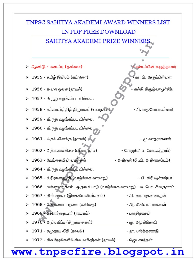SAHITYA Akademi Award Winners List PDF