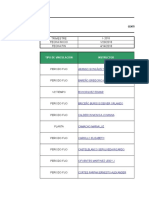 I Teleinformatica Instructores 2018