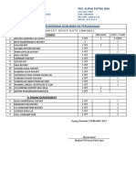 Daftar Pengiriman Dokumen - January 2017