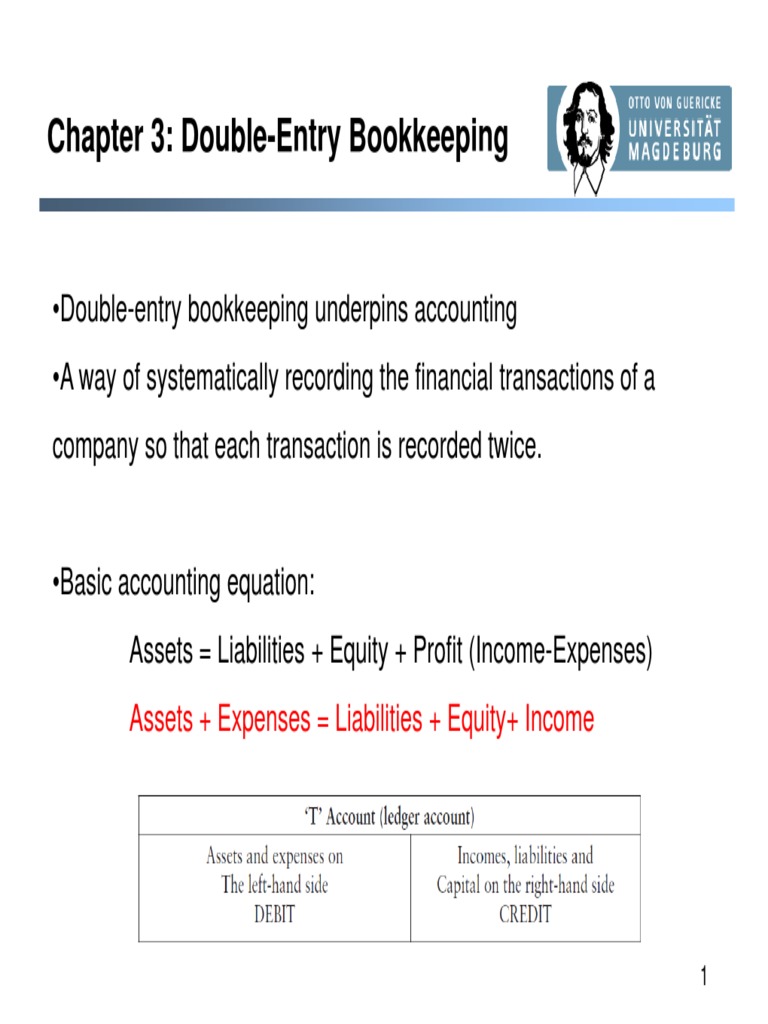 Double Entry Bookkeeping Pdf Debits And Credits Bookkeeping