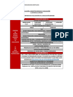Evaluacion de La Deglución PDF