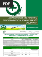 01 Retribuciones Cuerpos Generales y Especiales Admon de Justicia Actualizado 31 08 17