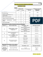 Correction TPs 10 À 16