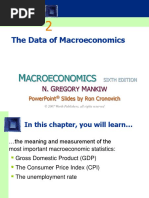 The Data of Macroeconomics: Acroeconomics