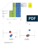 Ejercicio de Matriz BCG