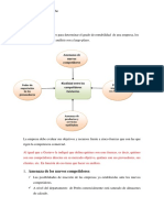 Analisis de Porter Wendy 02