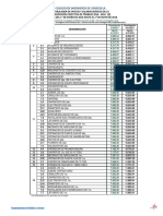 Tabulador de Oficios y Salarios Basicos - Enero 2018