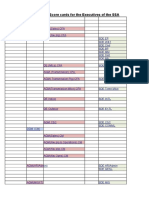 17201622612sample - SSA IPMS Scorecards