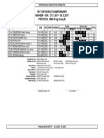 MEN 69 KG Group B