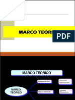 Marco Teorico