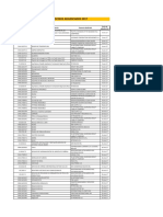 Procesos Adjudicados 2017