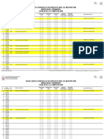 Lista de Ingresantes 2018-1