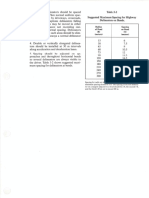 Delineation Spacing PDF
