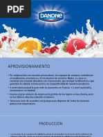 DANONE