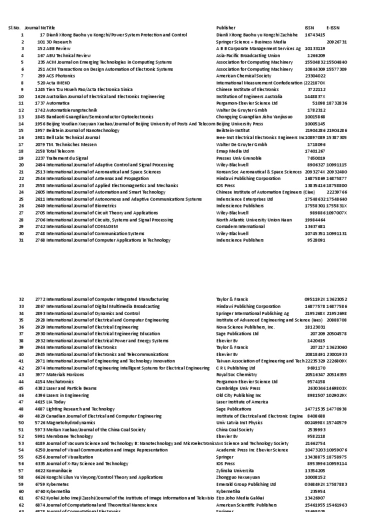 Electrical Engineering Journals List | PDF | Electrical Engineering ...