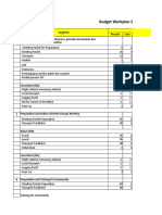 ACTIVED Workplan Ringkas - Per TGL - 29 May