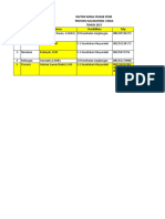 Data Faskab STBM 2017 Kalimantan Utara