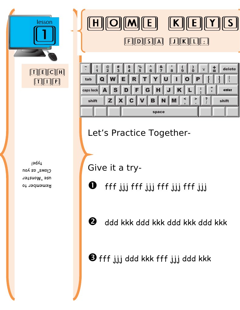 Review Home Keys | PDF | Home & Garden
